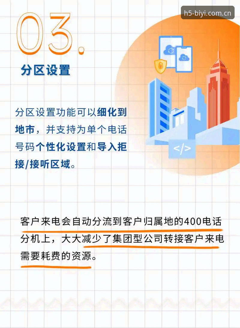 4个关键体验告诉你：为什么该更新必一体育官方APP了